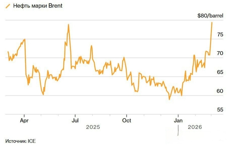 Файл:20260302 085917.jpg