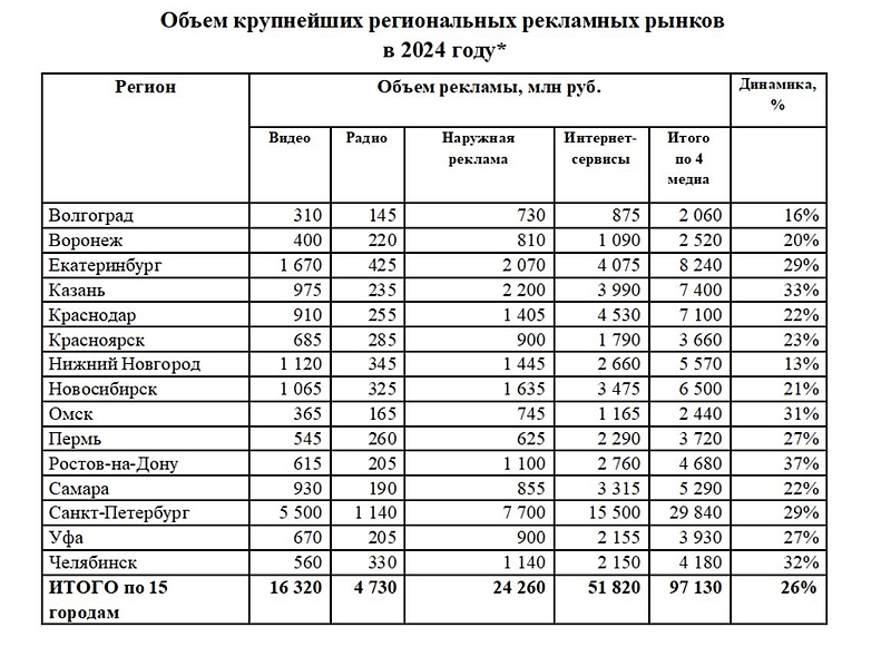 Файл:Скриншот 01-04-2025 124447.jpg