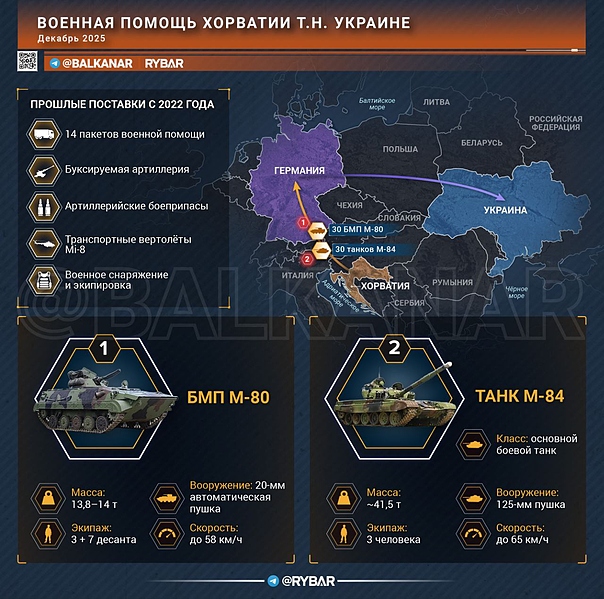 Файл:Хорватия 20251228 071333 042.jpg