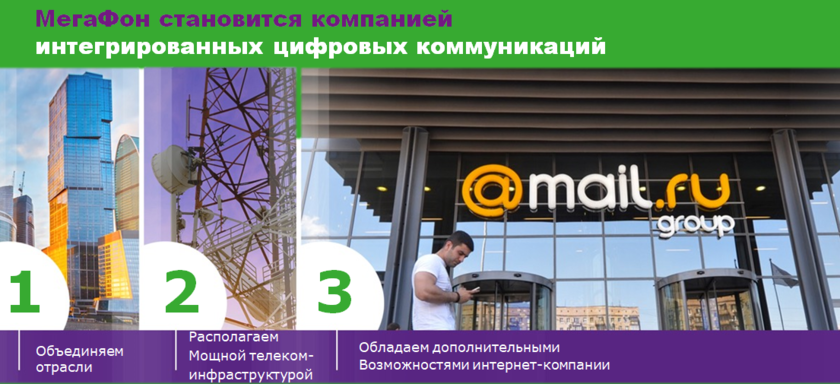 Стратегия компании на 2018 г