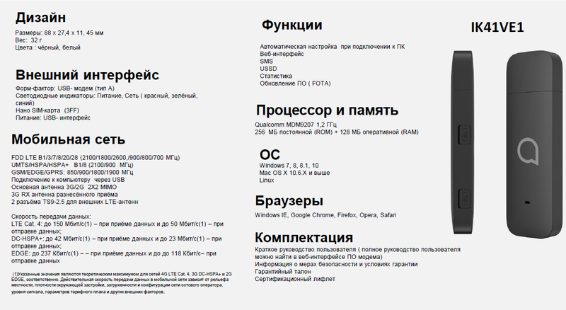 Файл:Alcatel LINKKEY IK41VE1 тех хар.png