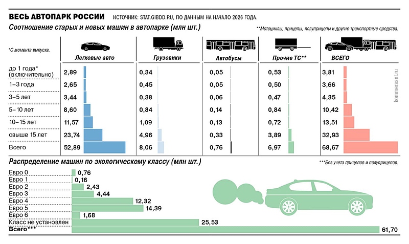 Файл:Photo 2026-02-25 18-05-09.jpg
