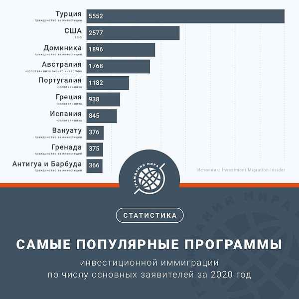 Файл:IMG 20210724 081545 971.jpg