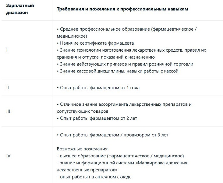 Файл:Скриншот 13-04-2025 094534.jpg