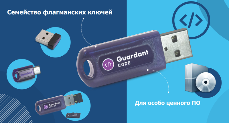 Файл:Guardant Code 5 поколение.png