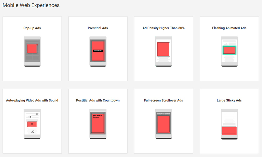 8 типов объявлений для мобильных устройств, не соответствующих Better Ads Standards