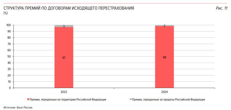 Файл:Image - 2025-03-18T164046.438.png