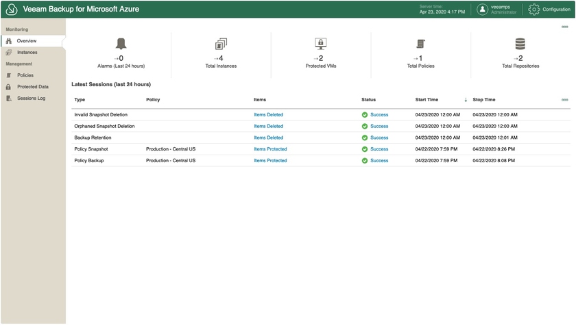 Veeam Backup для Microsoft Azure