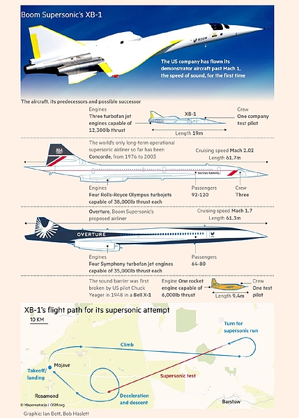 Файл:IMG 20250129 162536 376.jpg