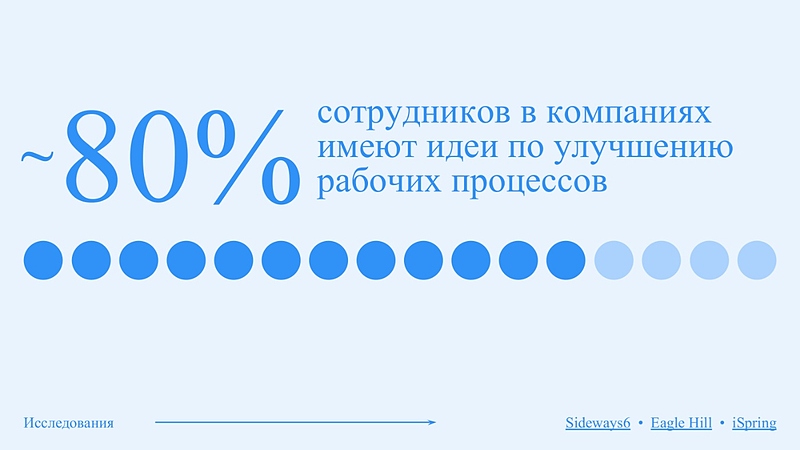 Файл:BrainForce picture1.jpg