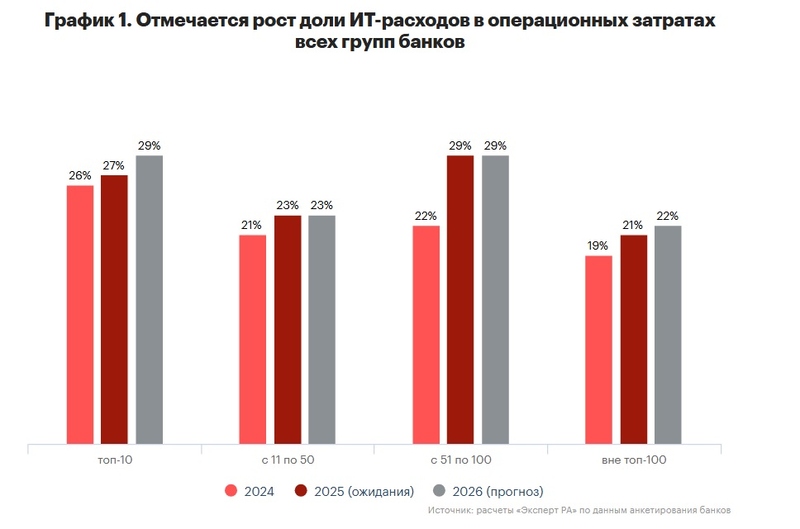 Файл:Грасаффик 1.jpg