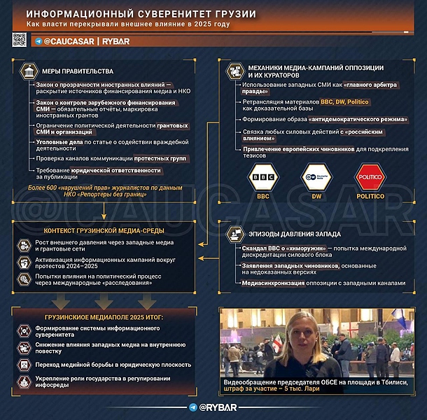 Файл:Грузия 20260105 100114 327.jpg