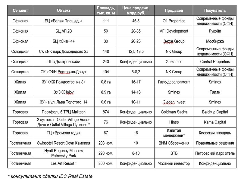 Файл:Скриншот 29-01-2026 134321.jpg