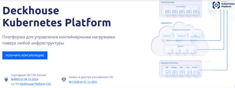 Файл:Deckhouse kub plat.png