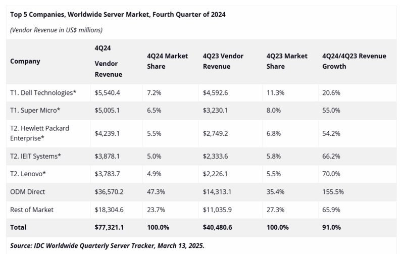 Файл:Image - 2025-03-19T104525.898.png