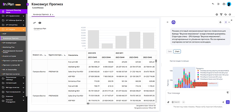 Файл:ИИ In.Plan Demand Planning.jpg