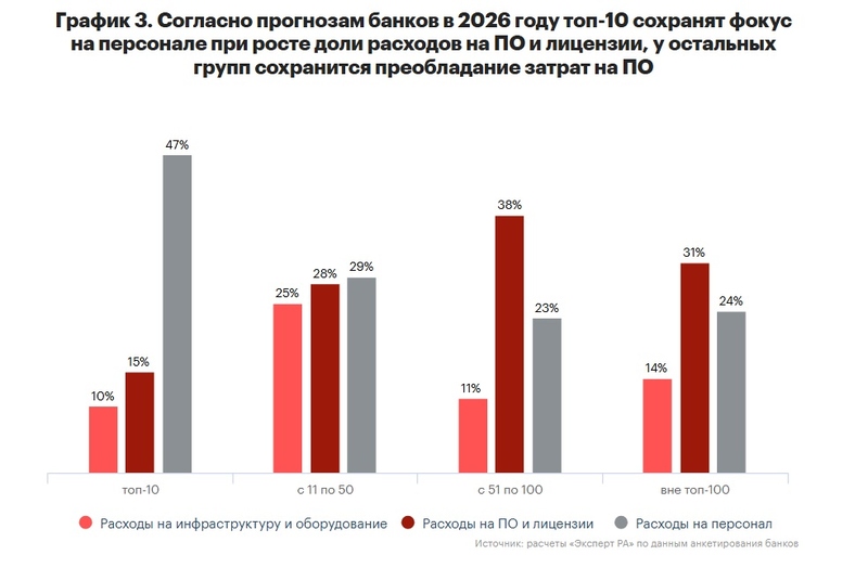 Файл:Граффик 3.jpg