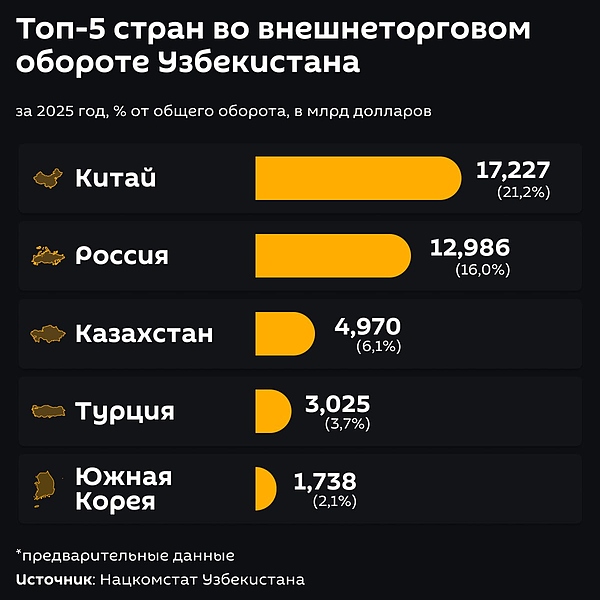 Файл:Photo 2026-01-22 18-36-25.jpg