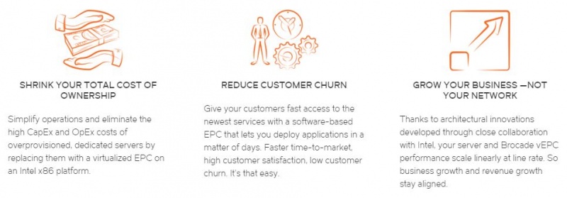 Файл:Brocade Virtual Core.jpg