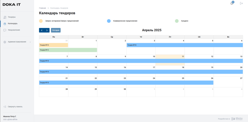 Файл:Проект в ДОКА АЙТИ(2).png