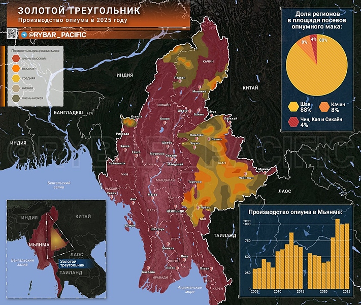 Файл:Мьянма 20260110 081704 504.jpg