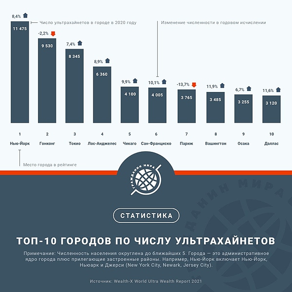 Файл:IMG 20211020 181922 733.jpg