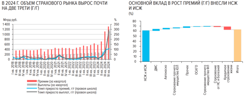 Файл:Image - 2025-03-17T142024.850.png